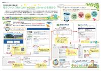 SWEN076内面
