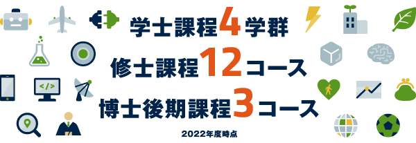 教育領域