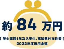 初年時納付金