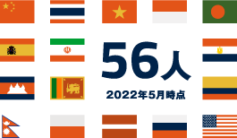 外国人留学生数