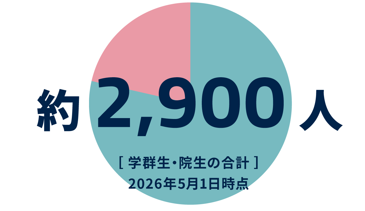 2026aak01.png