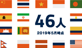 外国人留学生数