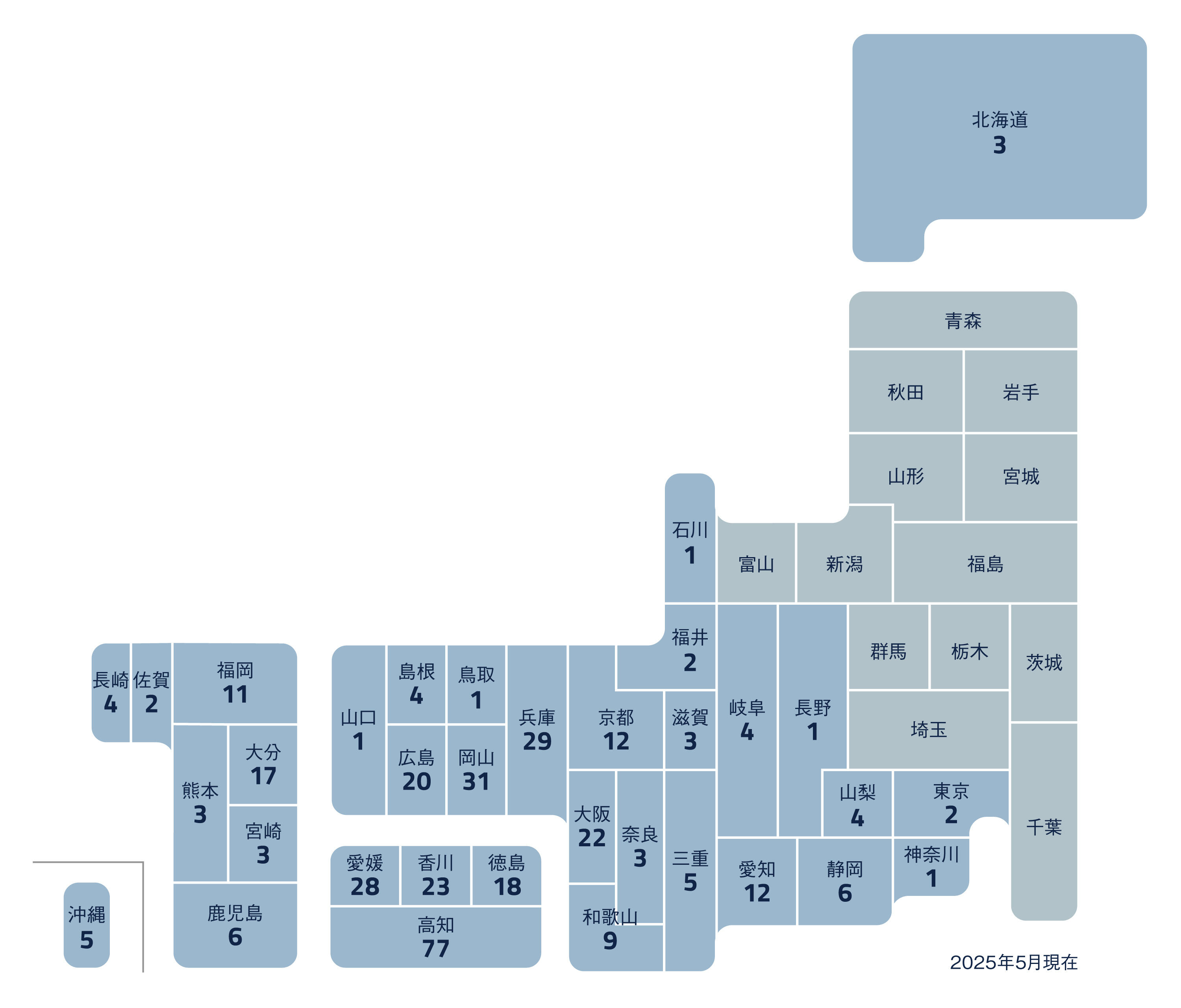 212104_工学系３学群正_卒業予定者数_202703.jpg