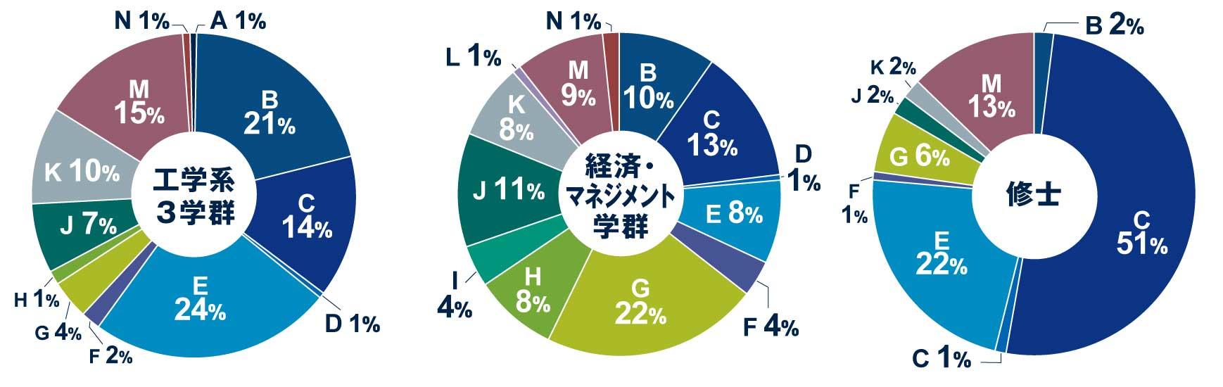 gyosyu0517.jpg