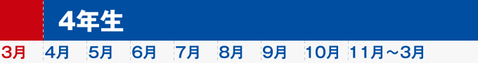 4年生