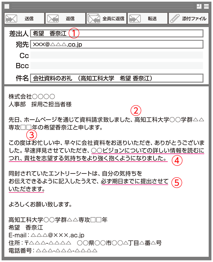文例①資料が届いた後のお礼