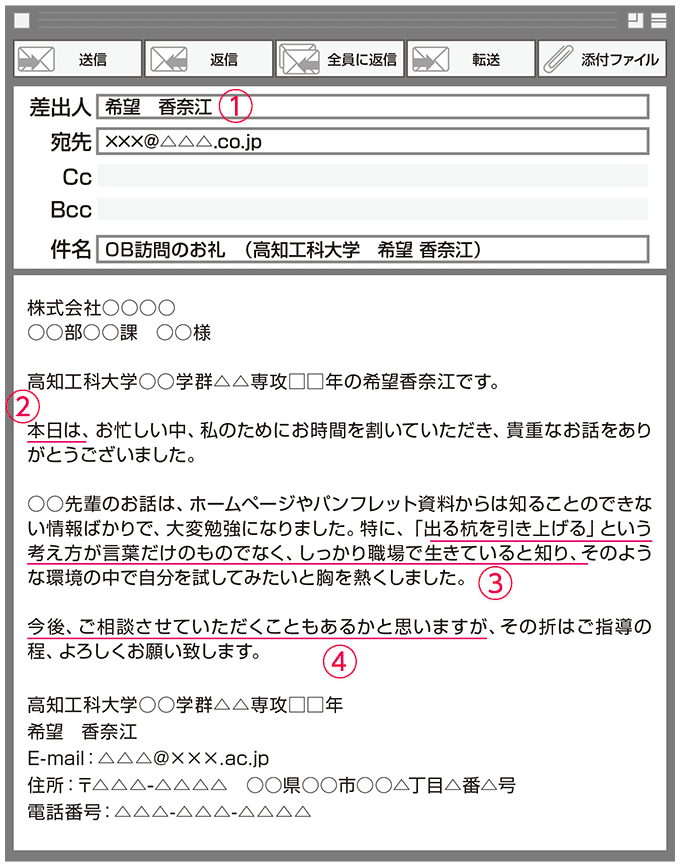 文例③OB・OG訪問のお礼
