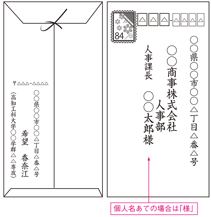 封筒