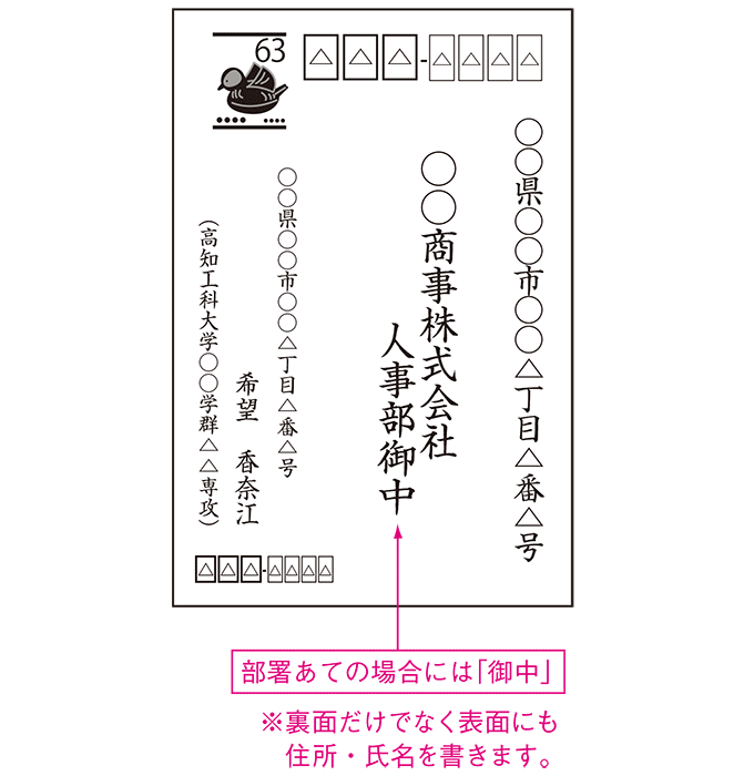 ハガキ