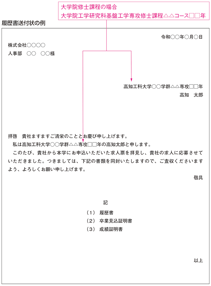 履歴書送付状の例