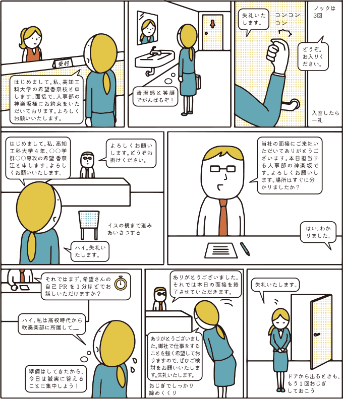 対面による面接