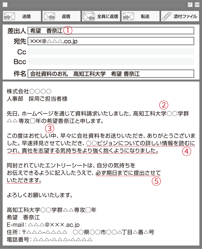 文例①資料が届いた後のお礼
