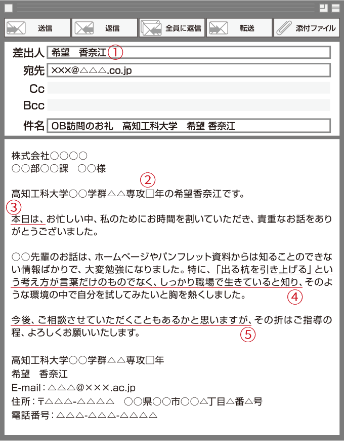 文例③OB・OG訪問のお礼