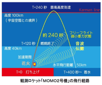 図1.png