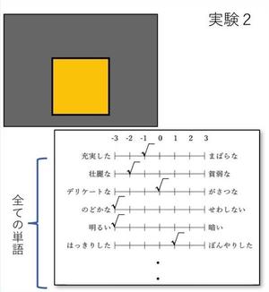 HP(実験内容2).jpg