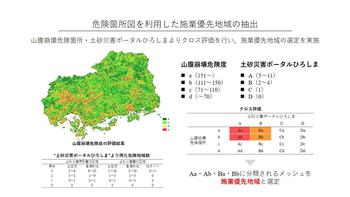 森林の多面的機能の評価シミュレーション：広島県における防災施策の観点から.jpg