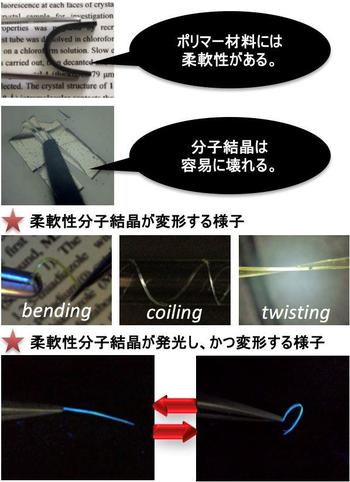★図１.jpg