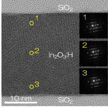 古田 守教授らの研究グループが酸化物半導体薄膜トランジスタの飛躍的
