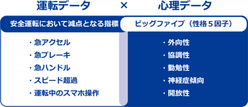 テレマ_性格診断.png