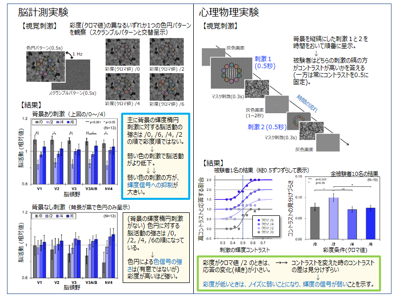 https://www.kochi-tech.ac.jp/news/img/346a358d7c0f015a85e03615e3f8338e_2.png