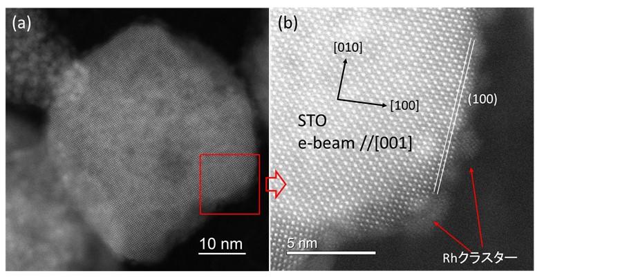 (a)開発した光触媒の透過型電子顕微鏡観察画像、(b)同光触媒粒子の高倍率観察像.jpg