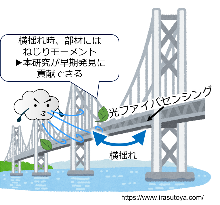 bridge.png