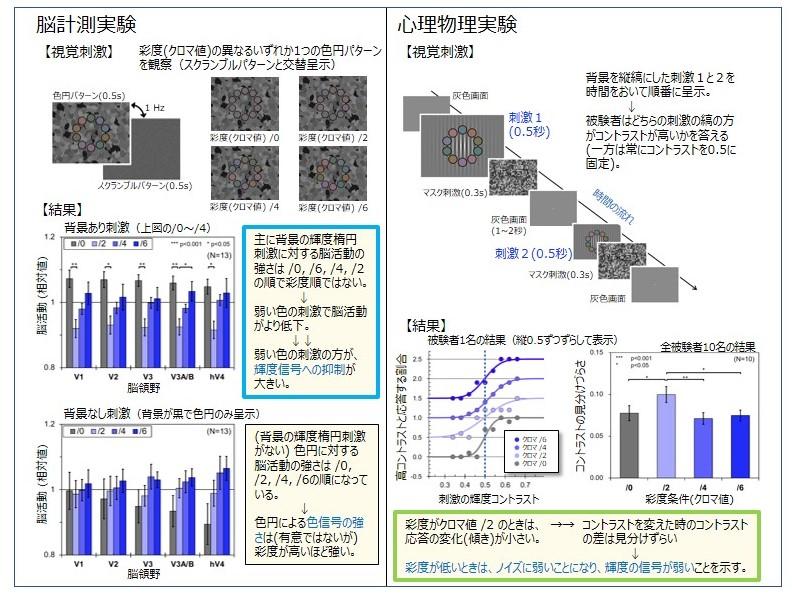 https://www.kochi-tech.ac.jp/news/img/ca67b6d6de8743846d1864a33be8c6d7_13.jpg