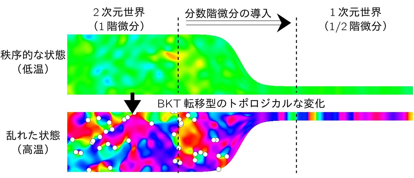 ★図1-3.jpg