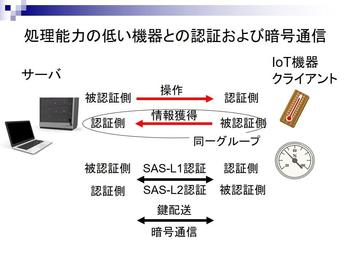 図3.jpg