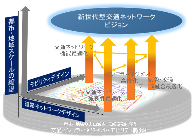 1_2futuremobilityimage2.jpg.png