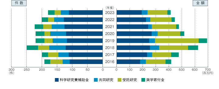 fund20240820.jpg