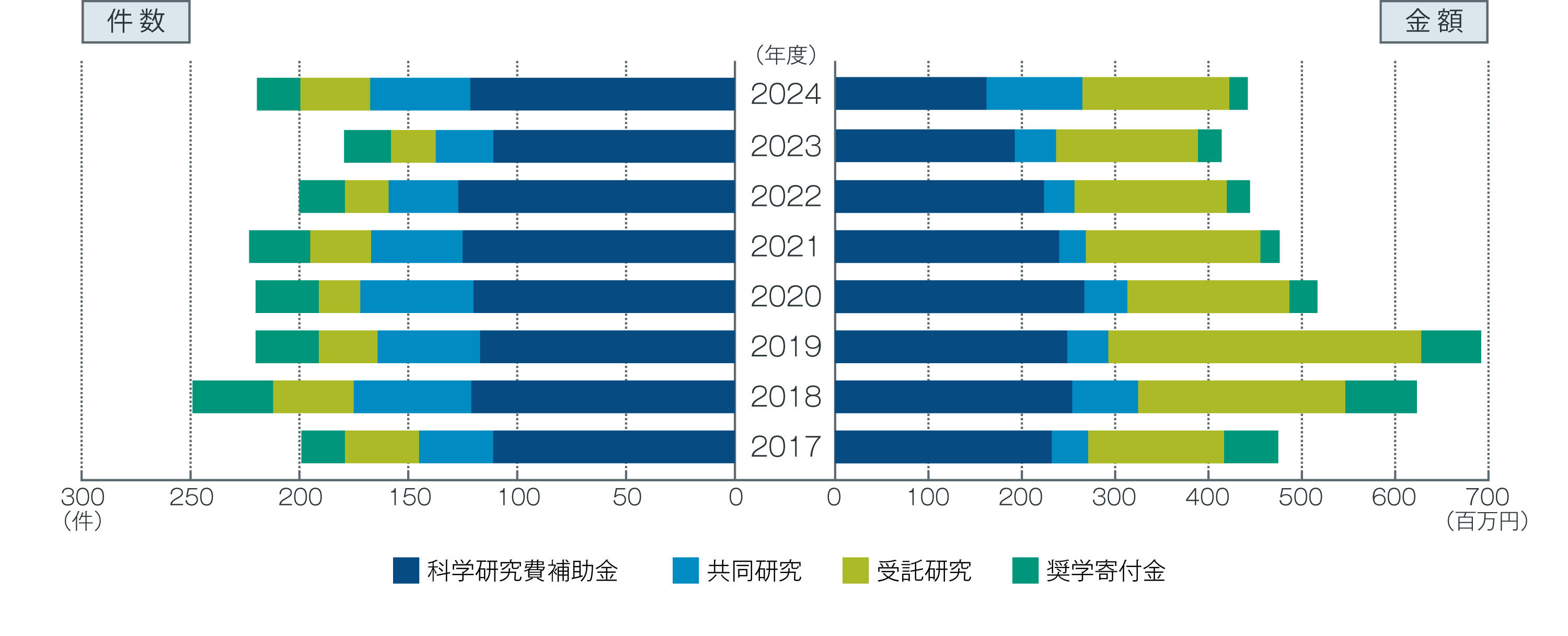 fund20250729.jpg
