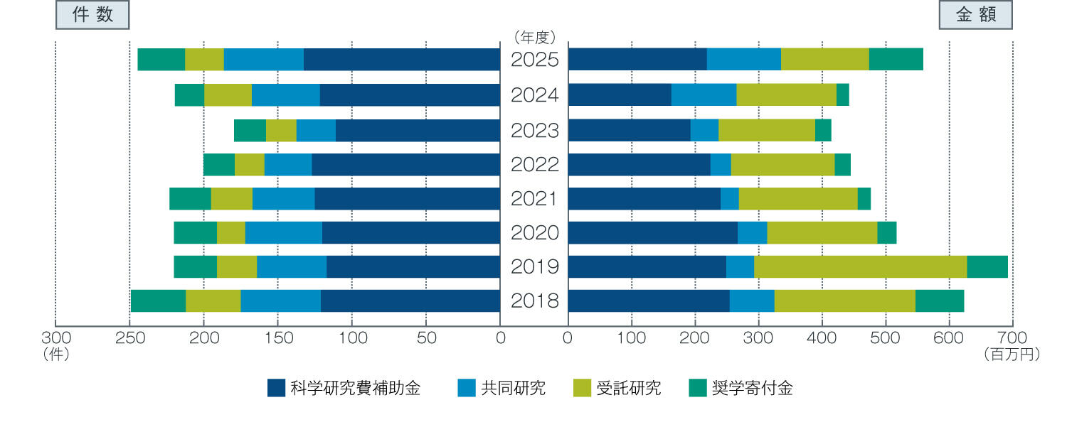 fund_260622.jpg